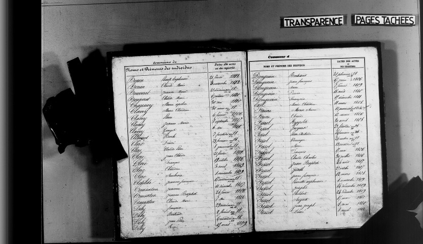 Tables décennales 1802-1812 et 1823-1892.