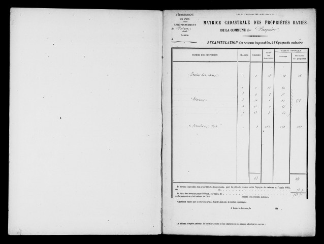 Matrice des propriétés bâties.