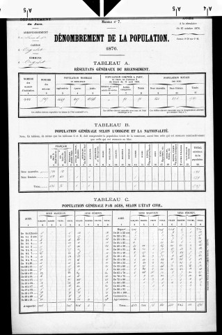 Orgelet.- Résultats généraux, 1876 ; renseignements statistiques, 1881, 1886. Listes nominatives, 1896-1911, 1921-1936.