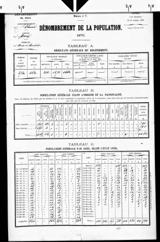 Bois-d'Amont.- Résultats généraux, 1876 ; renseignements statistiques, 1881, 1886. Listes nominatives, 1896-1911, 1921-1936.