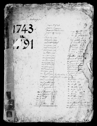 table des partages (1745 - 1794)