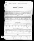 Résultats généraux, 1861-1891. Listes nominatives, 1846, 1856, 1861, 1881, 1886, 1891. Population classée par profession : état, 1891.