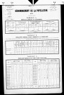 Perrena (La).- Résultats généraux, 1876 ; renseignements statistiques, 1881, 1886. Listes nominatives, 1896-1911, 1921-1936.