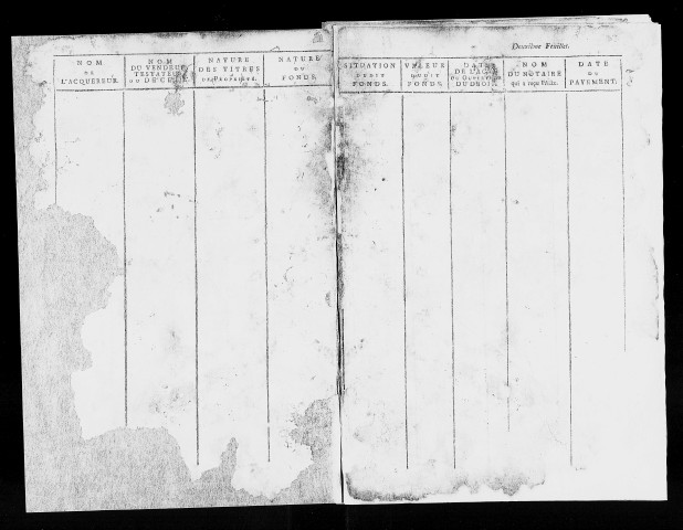 Table de 1780 à 1783