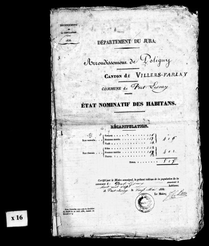 Listes nominatives, 1836, 1841, 1846, 1851, 1872 (?), 1876.