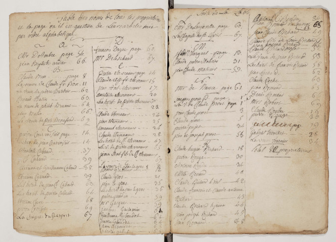 Le Vernois.- Registre d'arpentement.