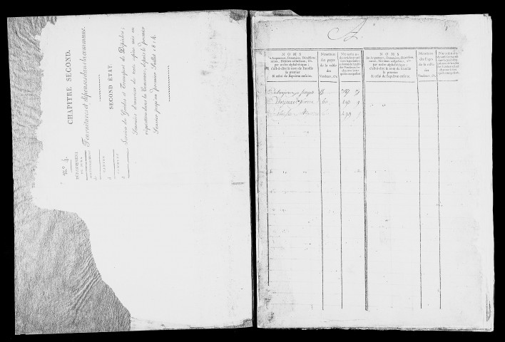 Table de 1740 à 1769