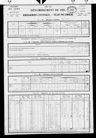 Valfin-sur-Valouse.- Résultats généraux, 1876 ; renseignements statistiques, 1881, 1886. Listes nominatives, 1896-1911, 1921-1936.