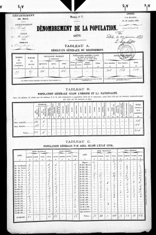 Archelange.- Résultats généraux, 1876 ; renseignements statistiques, 1881, 1886. Listes nominatives, 1896-1911, 1921-1936.