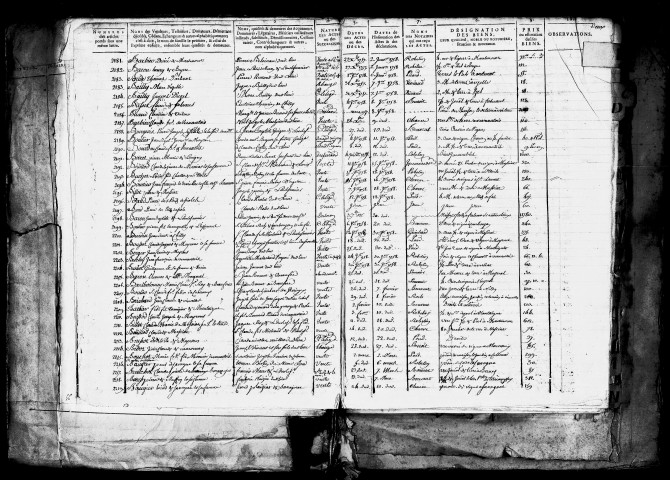 Table de 1759 à 1769