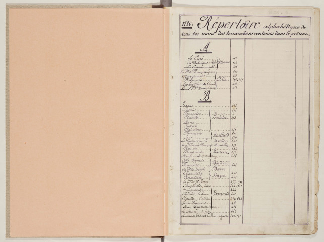 Annoire.- Table du registre d'arpentement.