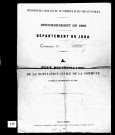 Résultats généraux, 1866. Listes nominatives, 1846, 1872, 1881.