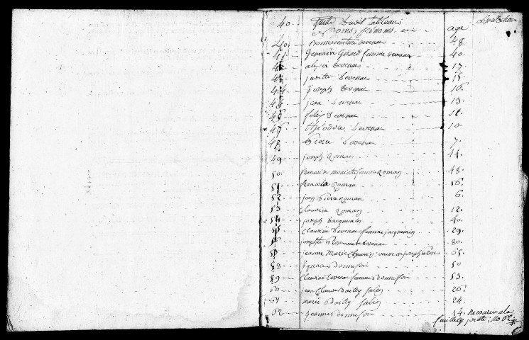 Tableaux nominatifs (registre de population), an X, an XI, an XII, an XIII, an XIV, 1810. Listes nominatives, 1866, 1872, 1876.
