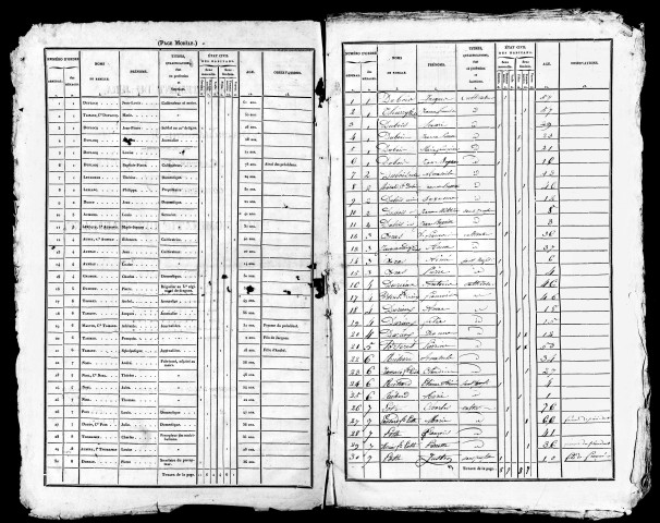 Listes nominatives, 1836, 1841, 1846, 1851, 1872 (?), 1876.