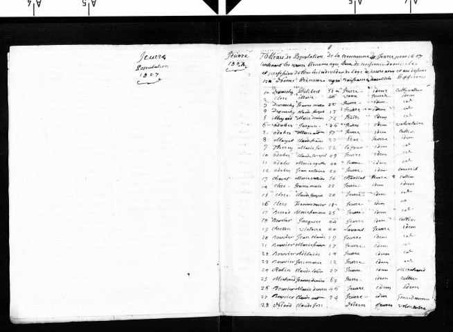 Tableaux nominatifs des habitants de Jeurre (1807, 1809, 1810, 1811, 1812, 1813), Lect (1807, 1809, 1810, 1811, 1812, 2 ex. pour 1813), Maisod (1807, 1809, 1810, 1811, 1812), Martigna (1807, 1809, 1810, 1811, 1812, 1813), Meussia (1807, 1810, 1811, 1812, 1813).