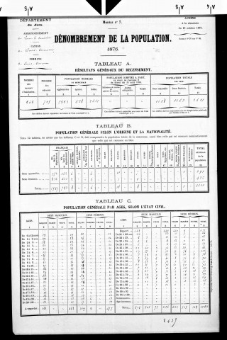 Saint-Amour.- Résultats généraux, 1876 ; renseignements statistiques, 1881, 1886. Listes nominatives, 1896-1911, 1921-1936.