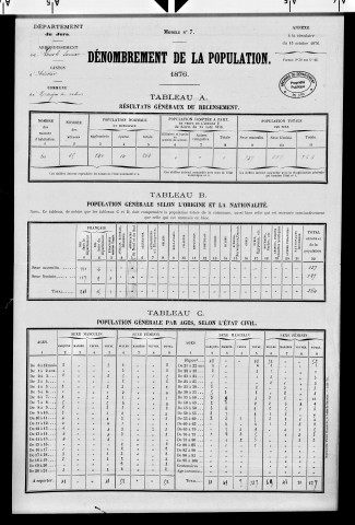 Marigna-sur-Valouse.- Résultats généraux, 1876 ; renseignements statistiques, 1881, 1886. Listes nominatives, 1896-1911, 1921-1936.