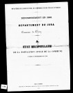 Résultats généraux, 1866-1891. Listes nominatives, 1836, 1841, 1846, 1851, 1856, 1861, 1866, 1872, 1876, 1881, 1886, 1891.