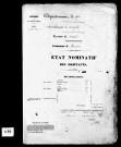 Listes nominatives, 1841, 1846, 1851, 1856, 1861, 1866.