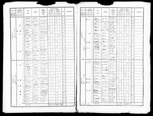 Listes nominatives, 1856, 1861.