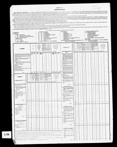 Résultats généraux, 1861, 1866, 1872, 1881. Listes nominatives, 1851 (?), 1856, 1861, 1866, 1872, 1876, 1881, 1886, 1891 . Population classée par profession, 1891. Classement spécial des étrangers, 1891, 1896.