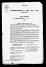 Listes nominatives, 1861, 1872. Feuilles de ménage, bordereaux de la maison et bulletins individuels, 1891.