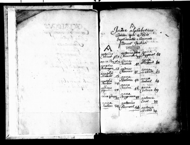 Série communale :baptêmes, 30 janvier 1647 - 20 octobre 1700. Table alphabétique.