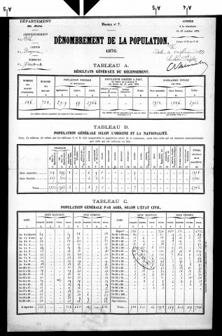 Fraisans.- Résultats généraux, 1876 ; renseignements statistiques, 1881. Listes nominatives, 1896-1911, 1921-1936.