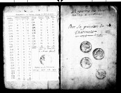 Baptêmes, mariages, sépultures 4 novembre 1758 - 29 décembre 1791.