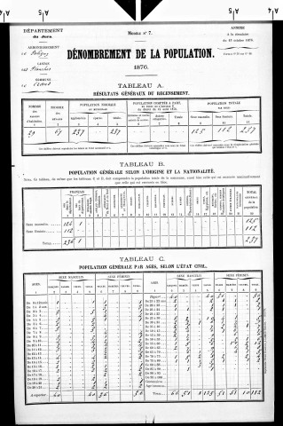 Crans.- Résultats généraux, 1876 ; renseignements statistiques, 1881, 1886. Listes nominatives, 1896-1911, 1921-1936.