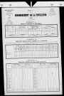 Champagny.- Résultats généraux, 1876 ; renseignements statistiques, 1881, 1886. Listes nominatives, 1896-1911, 1921-1936.