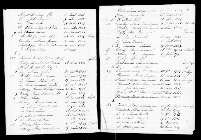 Listes nominatives, 1831, 1836, 1841, 1846, 1851, 1856, 1861, 1866, 1872, 1876, 1881, 1886, 1891.
