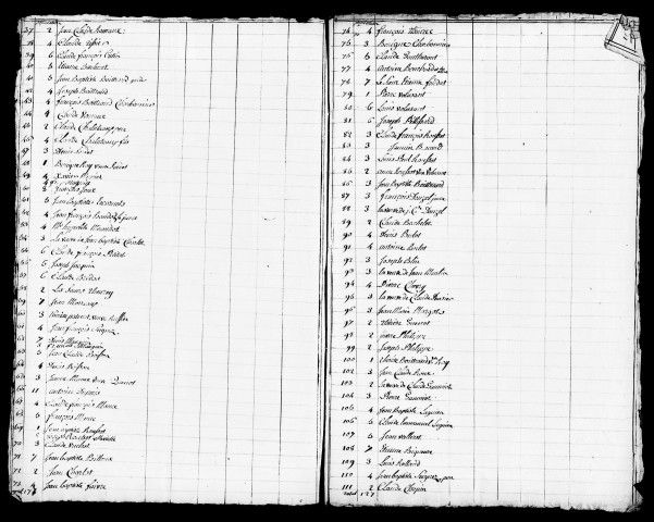Listes nominatives, 1817, 1836, 1841, 1846, 1851, 1856, 1861, 1866, 1872, 1876, 1881, 1891.