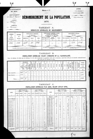 Marre (La).- Résultats généraux, 1876 ; renseignements statistiques, 1881, 1886. Listes nominatives, 1896-1911, 1921-1936.