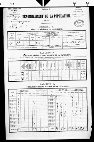 Pasquier (le).- Résultats généraux, 1876 ; renseignements statistiques, 1881, 1886. Listes nominatives, 1896-1911, 1921-1936.