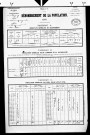 Pasquier (le).- Résultats généraux, 1876 ; renseignements statistiques, 1881, 1886. Listes nominatives, 1896-1911, 1921-1936.