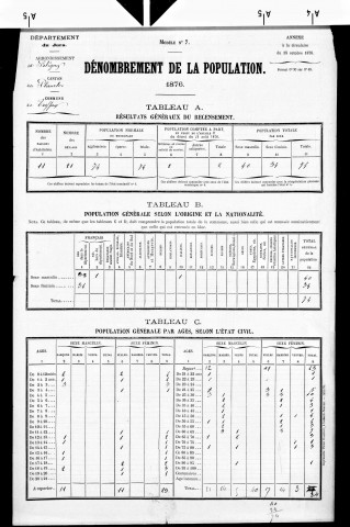 Treffay.- Résultats généraux, 1876 ; renseignements statistiques, 1881, 1886. Listes nominatives, 1896-1911, 1921-1936.