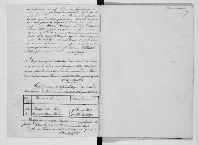 Naissances, mariages, décès, publications de mariage.