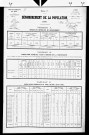 Vriange.- Résultats généraux, 1876 ; renseignements statistiques, 1881, 1886. Listes nominatives, 1896-1911, 1921-1936.