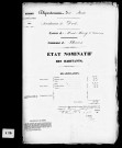 Listes nominatives, 1841, 1846, 1851, 1856, 1861, 1866, 1872, 1876, 1881, 1886, 1891.