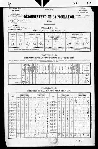 Bornay.- Résultats généraux, 1876 ; renseignements statistiques, 1881, 1886. Listes nominatives, 1896-1911, 1921-1936.