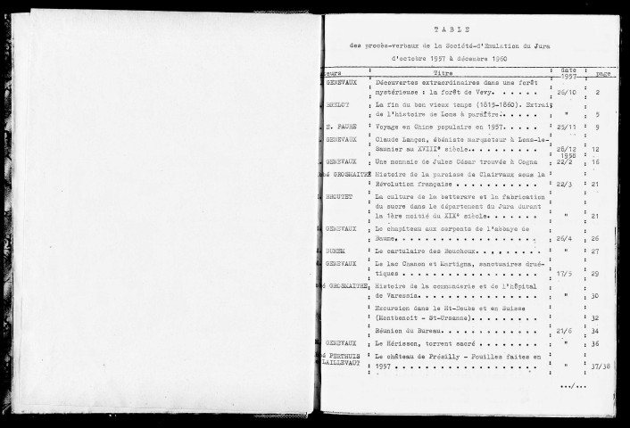 26 octobre 1957-17 décembre 1960 (dactylographie des procès-verbaux manuscrits du registre précédent).