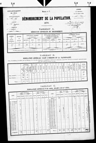 Antorpe.- Résultats généraux, 1876 ; renseignements statistiques, 1881, 1886. Listes nominatives, 1896-1911, 1921-1936.