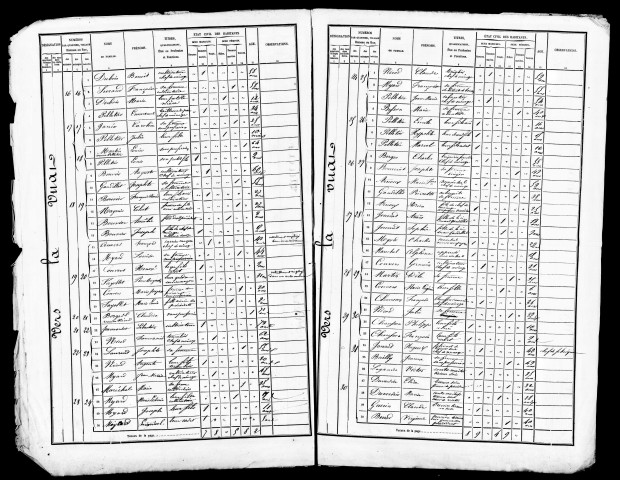 Listes nominatives, 1866, 1872, 1876, 1881, 1886, 1891.
