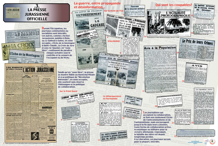 Occupation et résistance dans le Jura 1940-1944