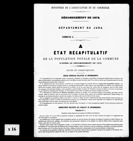 Résultats généraux, 1872, 1876. Listes nominatives, 1886.