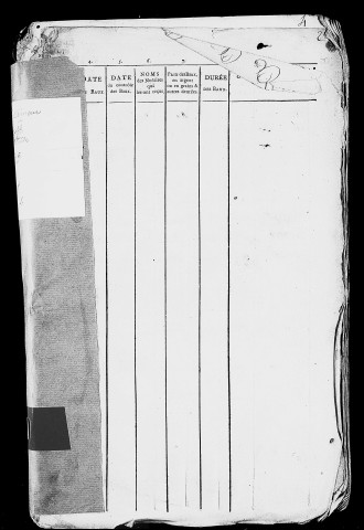 table des baux (1779 - 1800)