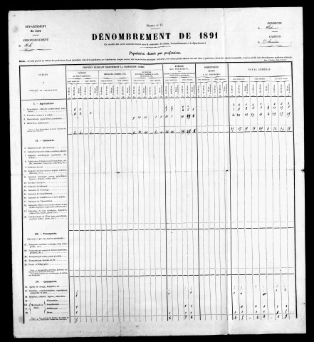 Population classée par profession : état.