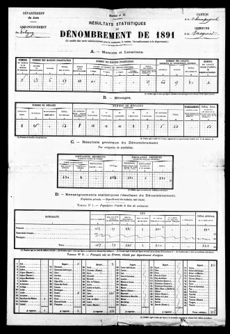 Résultats généraux. Population classée par professions : état.