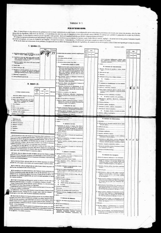 Résultats généraux, 1856, 1861, 1876, 1881, 1891. Listes nominatives, 1841, 1846, 1856, 1861, 1866, 1872, 1876, 1881, 1886, 1891.